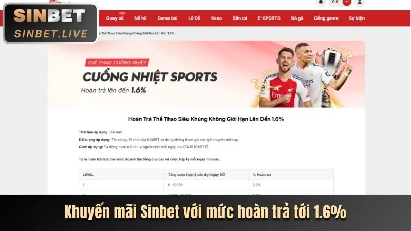Hướng dẫn nhận khuyến mãi Bayvip
